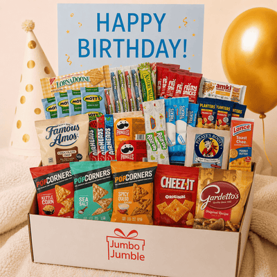 Birthday Surprises