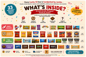 Jumbo's ?Goodies Mystery Snack Box | Lucky 33 Snack Variety Pack